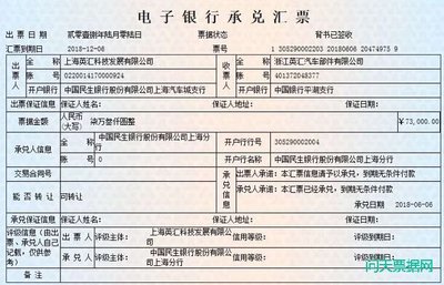 銀行承兌匯票 定義、特點與應用